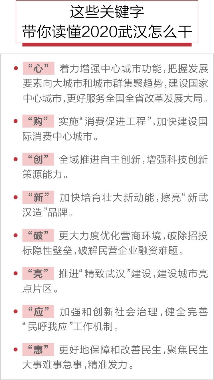 2020政府工作報(bào)告新鮮出爐，透露出這些重大信息！(圖8)