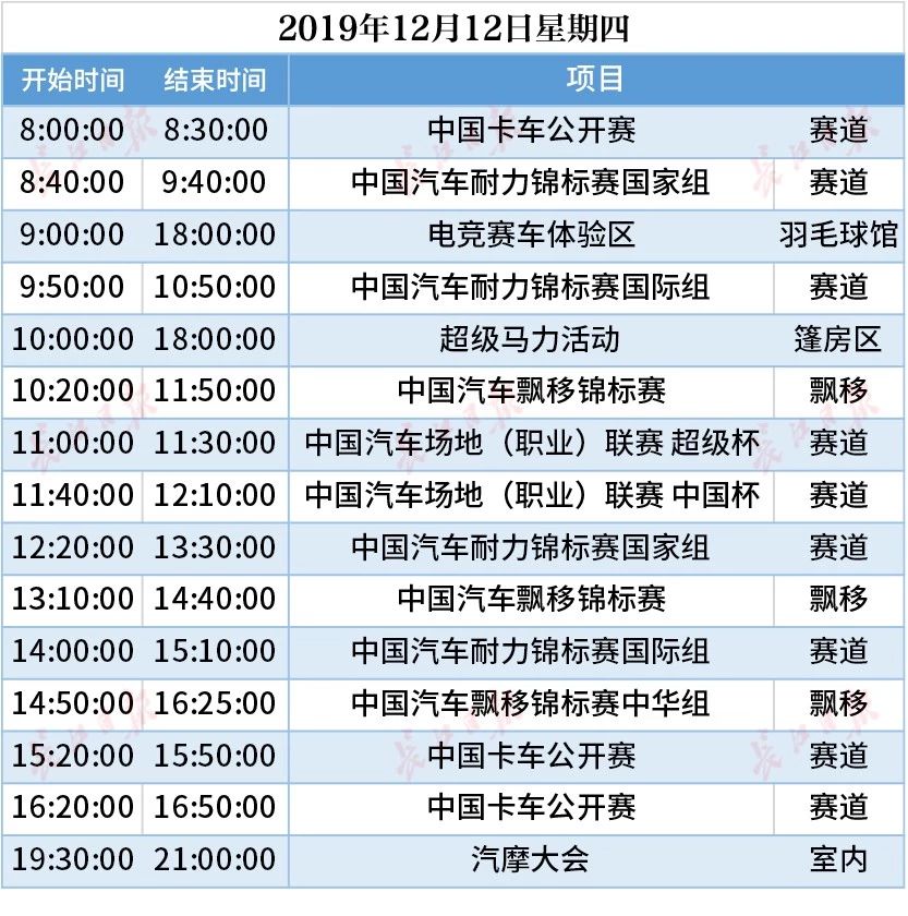 今天這把火，將點(diǎn)燃武漢的冬天！(圖20)