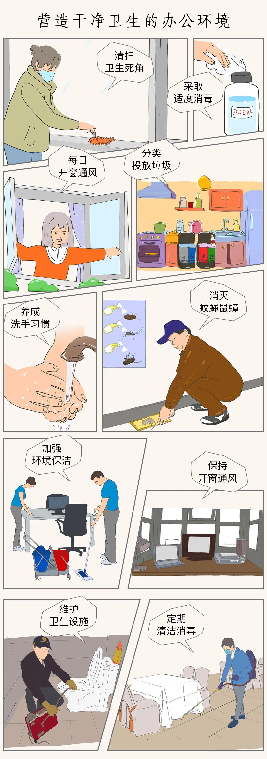 【防疫有我，愛衛(wèi)同行】共建潔凈辦公環(huán)境(圖4)